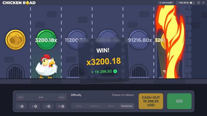 A Fresh Tackle Crash Games - Why Hen Road Sticks Out